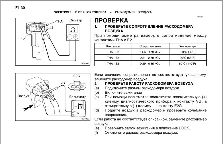 Распиновка датчика расхода воздуха. Датчик расхода воздуха схема подключения. Схема проверки ДМРВ мультиметром. Схема подключения датчика расхода воздуха Ниссан эксперт 2002 года. ДМРВ датчик Nissan x-Trail t31 m9r.