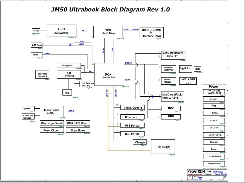 Схема Boardview Acer Aspire Timeline M5-481TG, M5-481PT, M5-481PTG