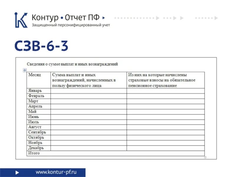 Отправить отчет контур. Контур отчет. Контур-отчет ПФ. Контур-отчет ПФ ICO. СКБ контур отчет 2021.