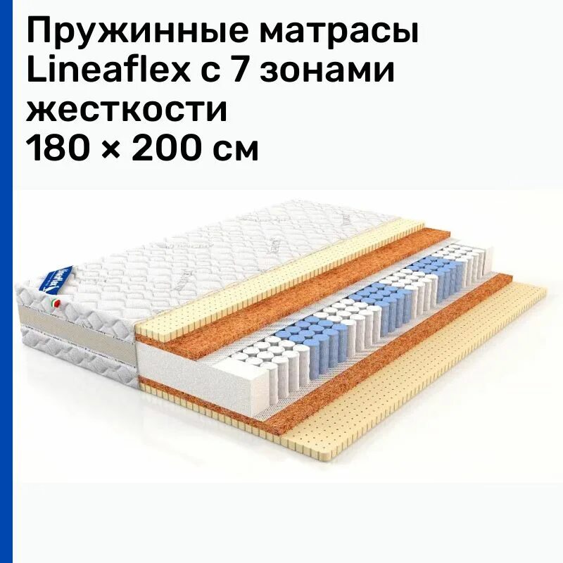 пружинный блок 95х138. образцы матрасов кубики lineaflex. матрас ирис 700*1600 высота. жесткость пружин матраса. матрас орматек optima mix evs500 155х220 ортопедический пружинный.