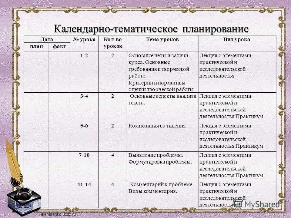 План уроков литературы 7 класс. Календарно-тематическое планирование. Календарно тематический план урока. Календарно- тематический пла. Календарно-тематический план занятий.