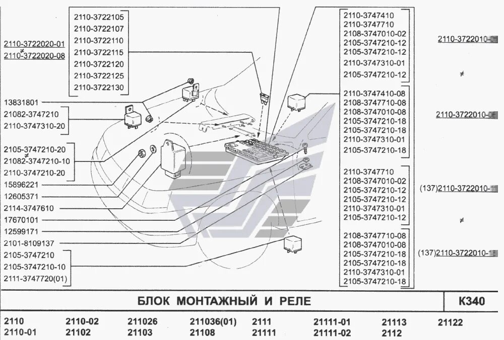 Блок монтажный ВАЗ-2110 (391) АВАР