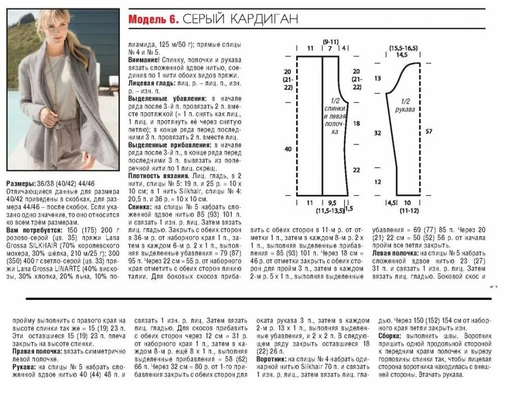 Рисунки вязание кардигана. Кардиган женский из мохера спицами схемы и описание. Схемы вязания кардигана спицами для начинающих. Простой кардиган из мохера спицами схемы. Кардиган из мохера спицами для женщин схемы.