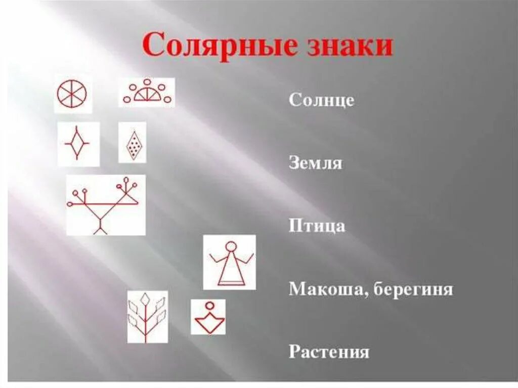 Солярные знаки и их значение. Солярные знаки. древние знаки солнца. древние солярные символы. солярные знаки символы.