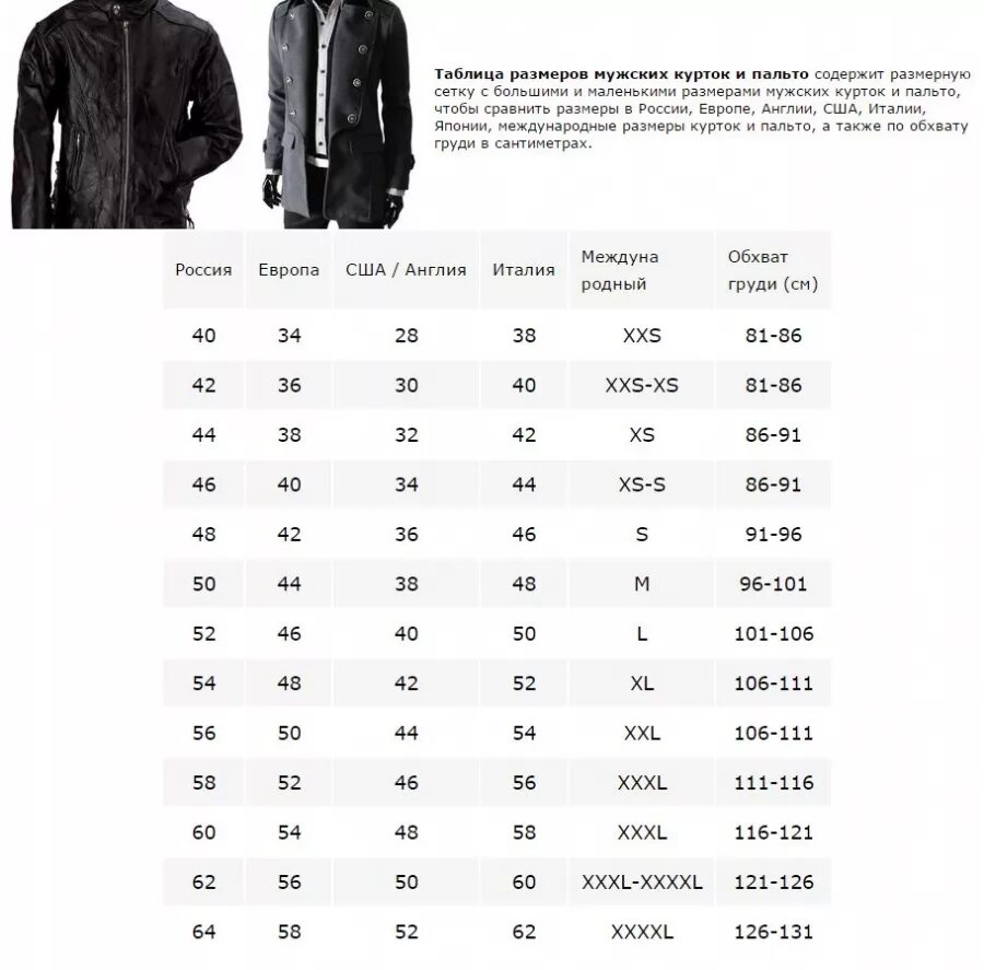 Размер 23 мужской. Таблица размеров одежды для мужчин Китай АЛИЭКСПРЕСС куртка. Мужские куртки 66-68 Размерная сетка. Пальто Mexx мужское Размерная сетка. Размер верхней спецодежды мужской таблица.