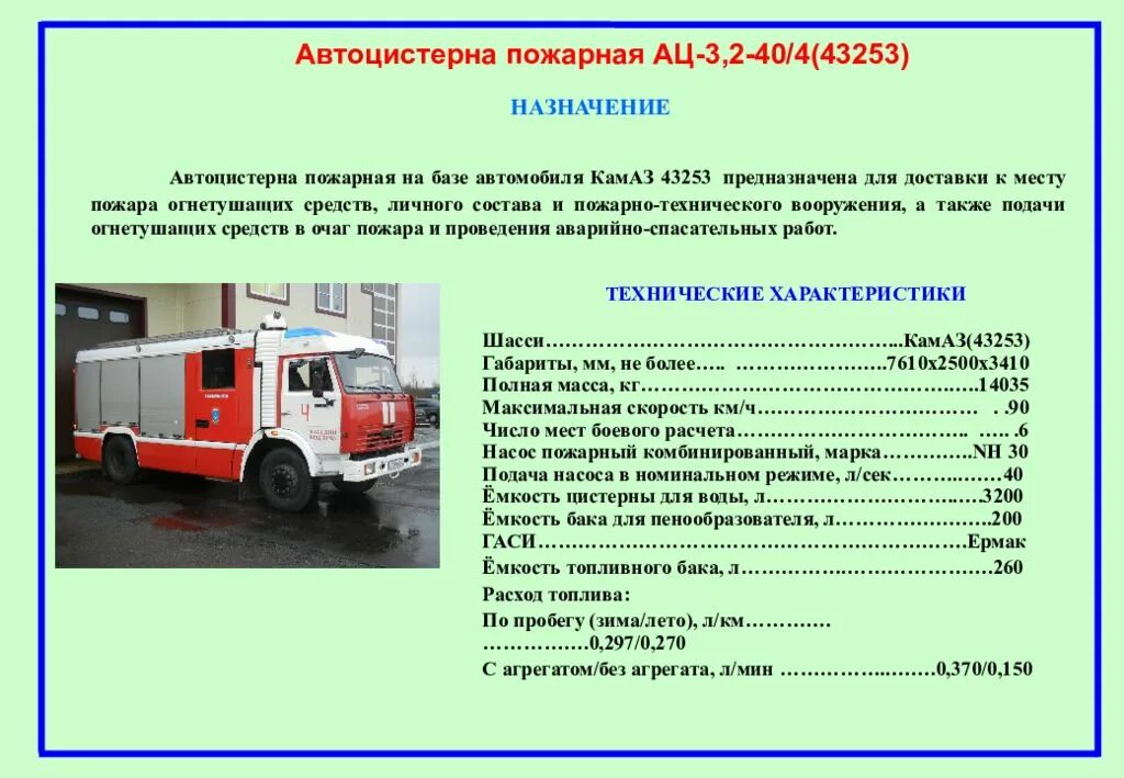 Скорость пожарного автомобиля. АЦ пожарный автомобиль ТТХ КАМАЗ. ТТХ КАМАЗ пожарный АЦ. ТТХ пожарного автомобиля КАМАЗ 43253 АЦ-3.2-40. ТТХ пожарных автомобилей АЦ-40 КАМАЗ.