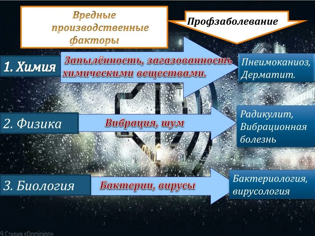 Какое влияние человек. Какое влияние человек