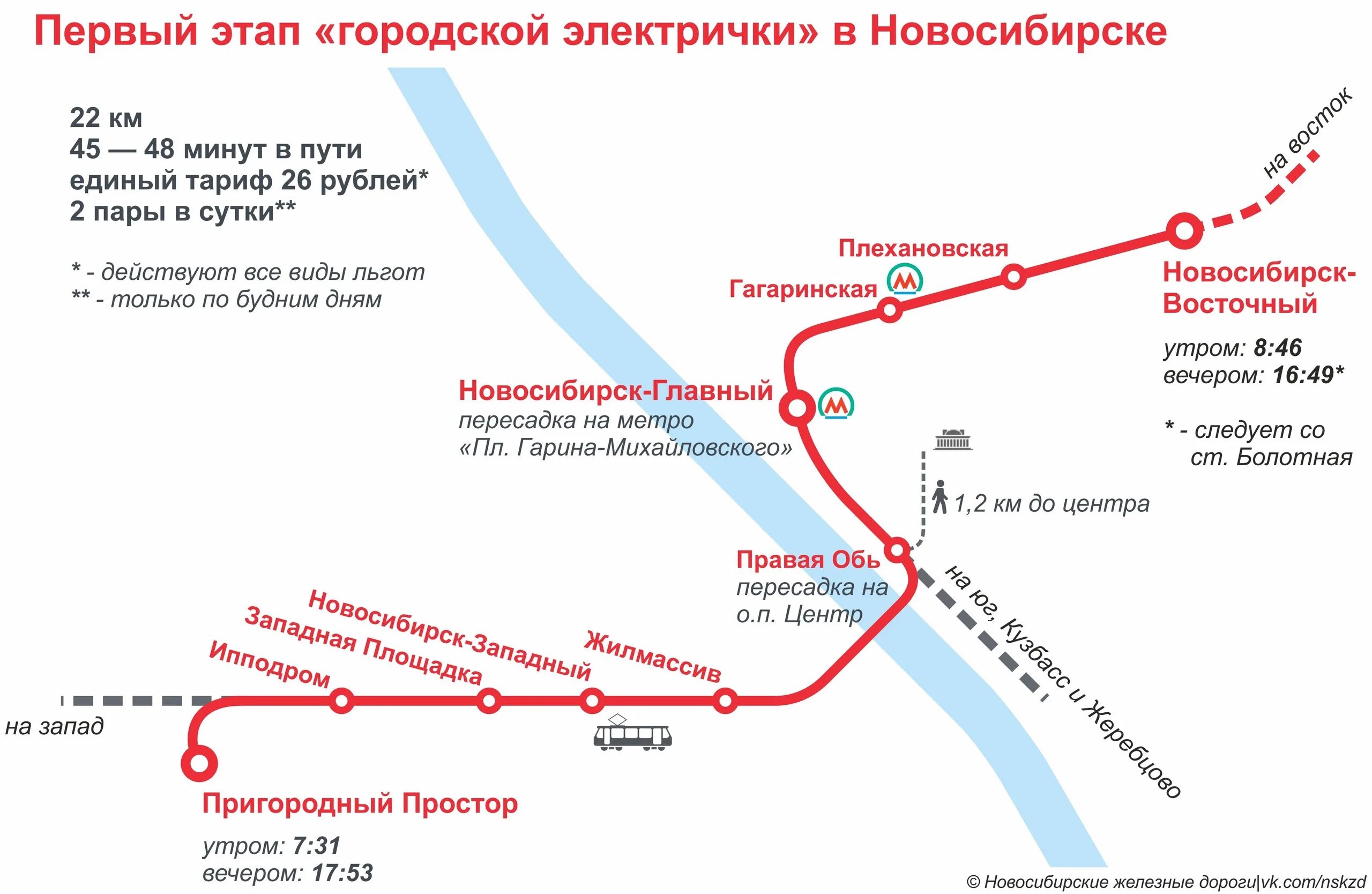 Городская электричка Новосибирск схема. Пригородный простор Новосибирск электричка. Карта городской электрички Новосибирск. Пригородные просторы Новосибирск электричка маршрут. Расписание электричек обь западный