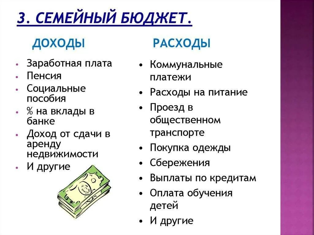 На доход семьи влияют. Из чего складывается бюджет семьи. доходы семьи это расходы семьи это семейный бюджет это. semeyniy budjt. сбережения семейного бюджета.