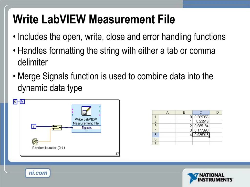 LABVIEW. Панель functions LABVIEW. LABVIEW примеры. Строки в лабвью. Написать close