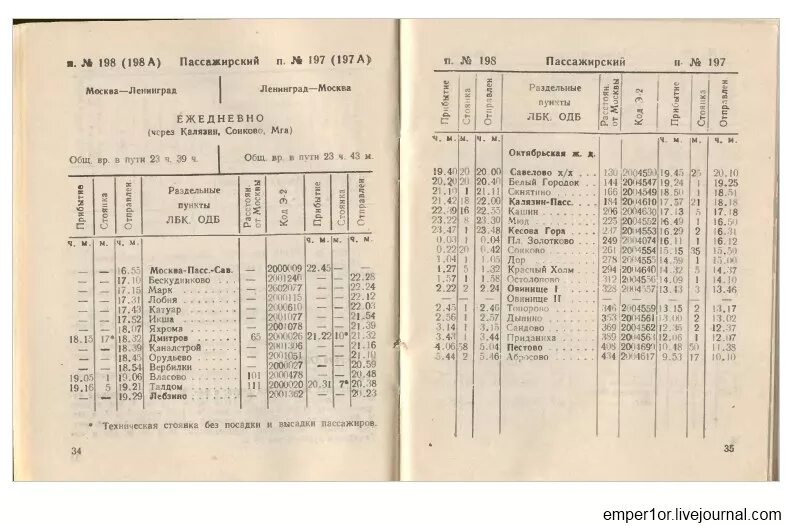 Расписание электричек катуар лианозово. Старые расписания поездов. Расписание движения пассажирских поездов. Ретро расписание поездов. Старинное расписание поездов.