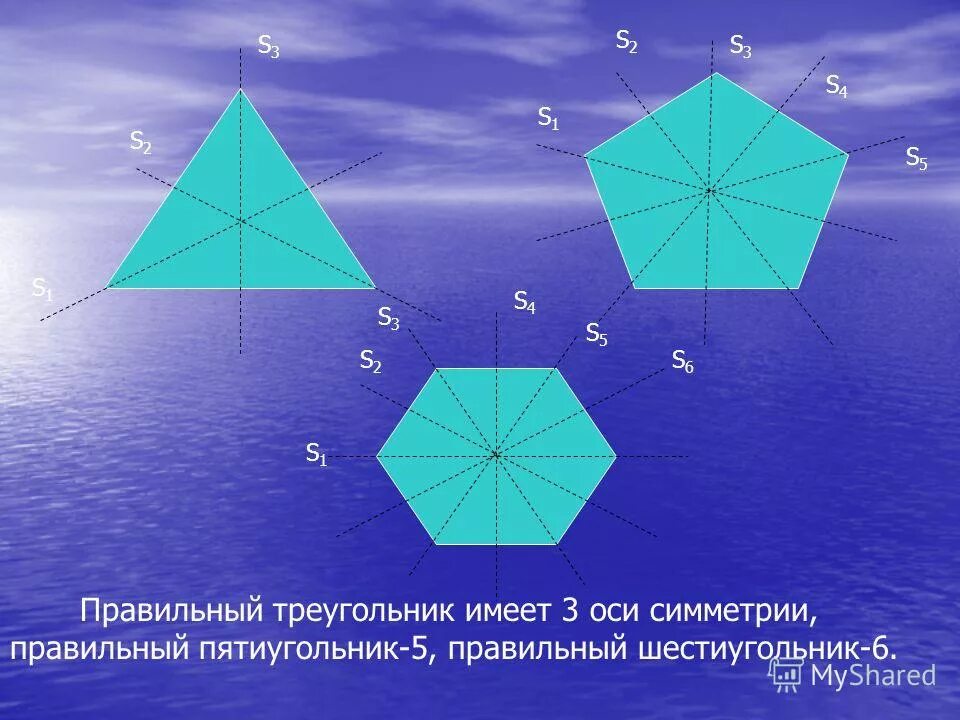 4 равнобедренный треугольник имеет три оси симметрии