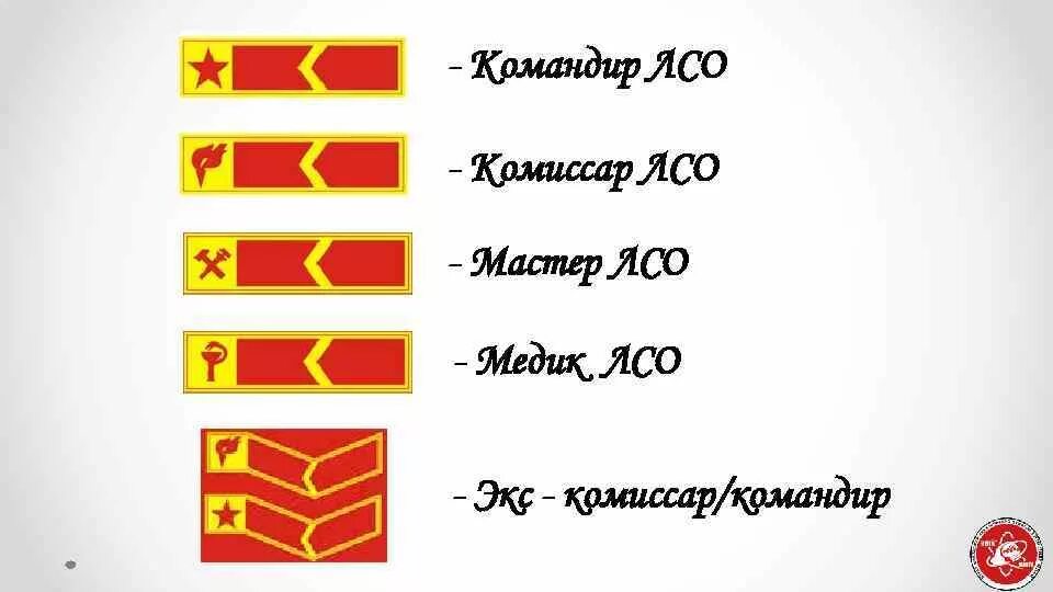 Лсо рсо. Лычка комиссара штаба. лычка комиссара лсо. лычка командира штаба. лычка комиссара рсо.