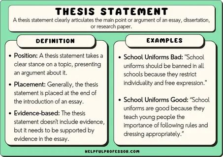 The biggest thing to remember when writing a thesis statement is that it ha...