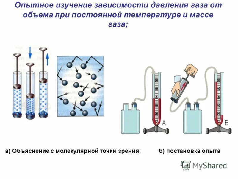 Доклад по физике на тему давление