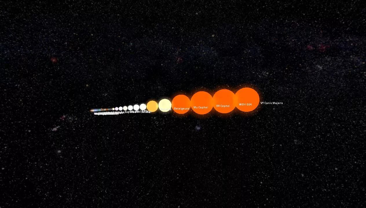 Рџ рџ і. Canis Majoris звезда. VV Цефея и vy большого пса. Звезда vy большого пса. Vy canis Majoris Планета.