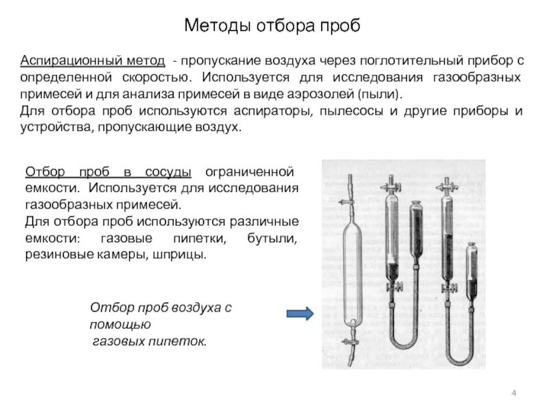 Отбор проб воздуха аспирационным методом прибор. Аспираторный метод отбора воздуха. Аспирационный метод отбора проб воздуха. Назовите основные этапы методики отбора проб.. Отбор воздуха анализ