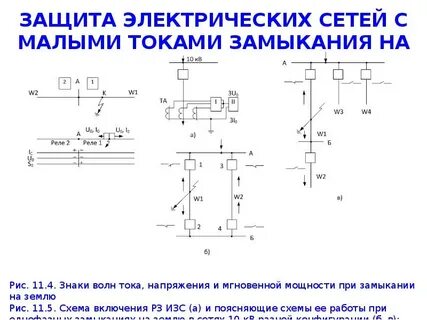 Электрическая защита