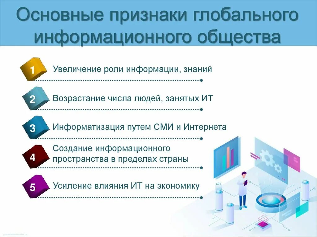 Позиции глобального информационного общества. Признаки глобального информационного общества. Термин глобальное информационное общество. Основные признаки информационного общества.