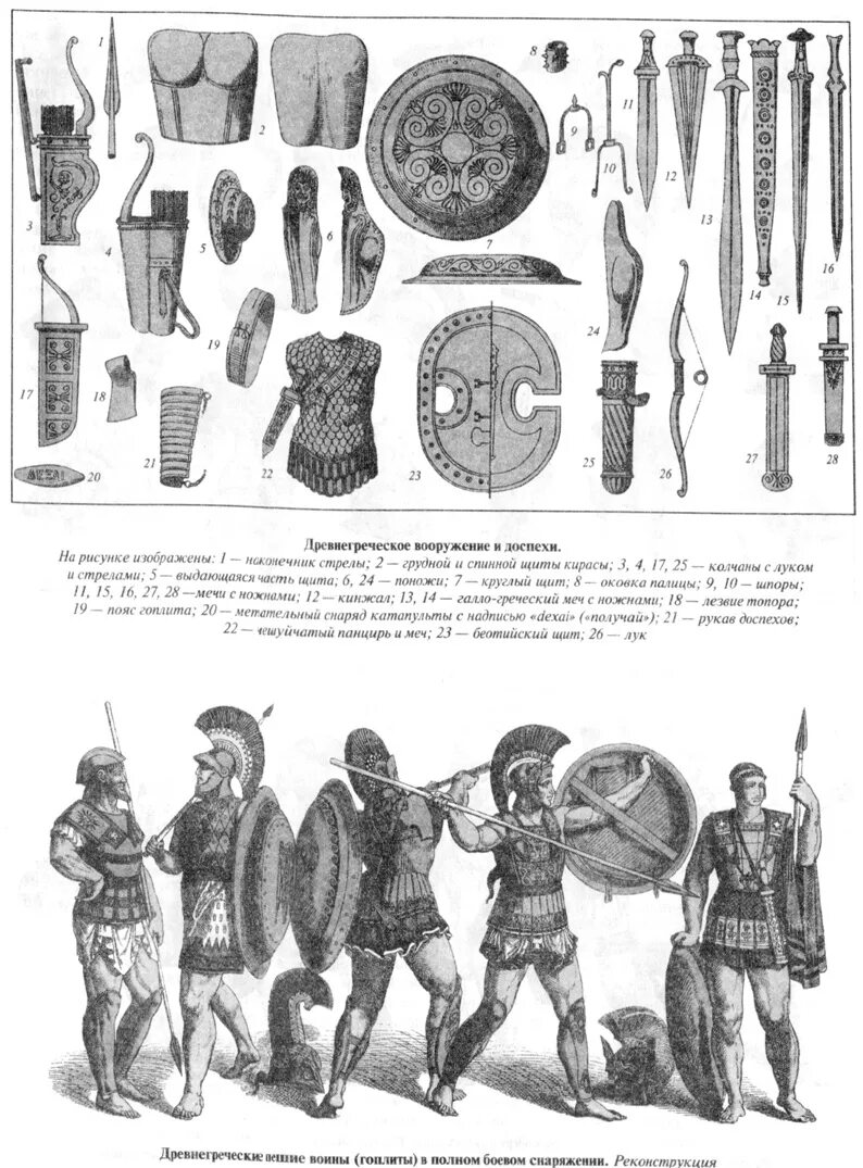 название персидский воин. щиты гоплитов древней греции. описать вооружение гоплита. армия древней греции гоплит.