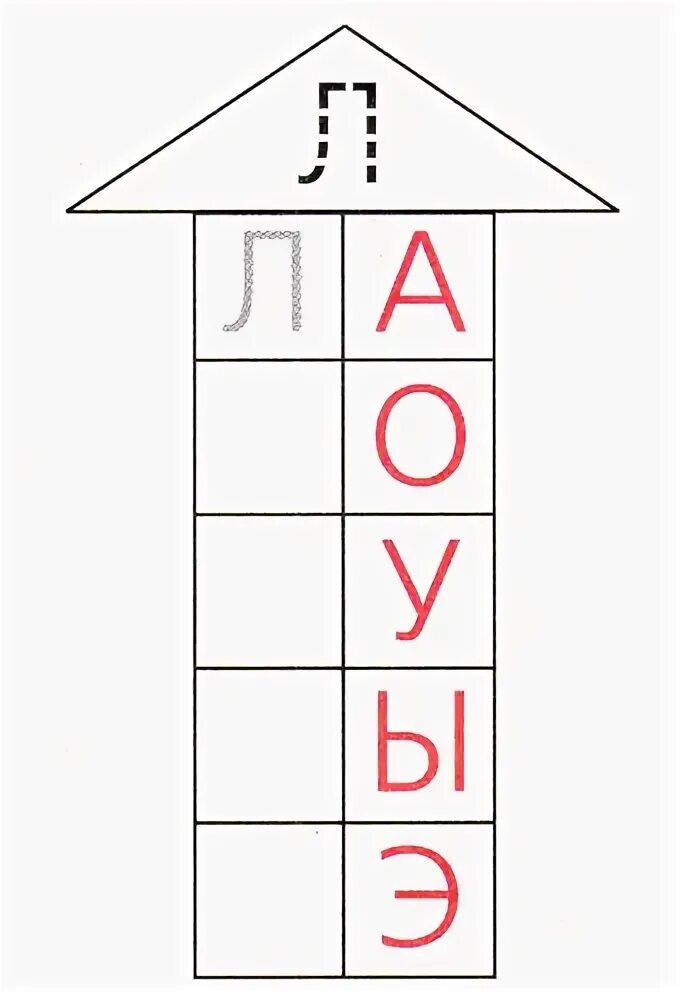 Слоги слова домик. Слоговые домики. Домики для слогов. Домик для букв. Домик с гласными буквами для дошкольников.