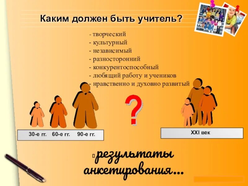 Почему учитель должен быть. Современный учитель должен быть. каким должен быть современный учитель. каким должен бытьсовременый учитель. кто такой современный учитель.