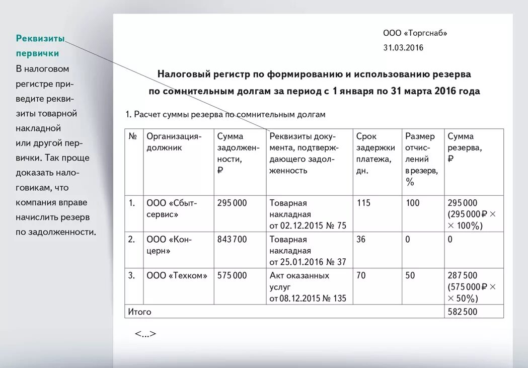 Списание за счет резерва по сомнительным долгам. Образец начисления резерва по сомнительным долгам. Справка по начислению резерва по сомнительным долгам. Расчет резерва по сомнительным долгам приказ. Бух справка резерв по сомнительным долгам.