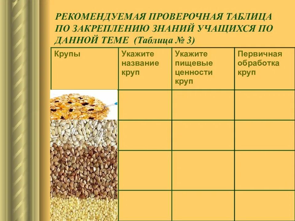 Обработанные крупы. Обработанные крупы