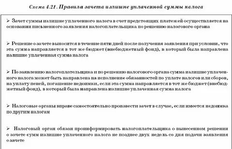 Собранные условия c