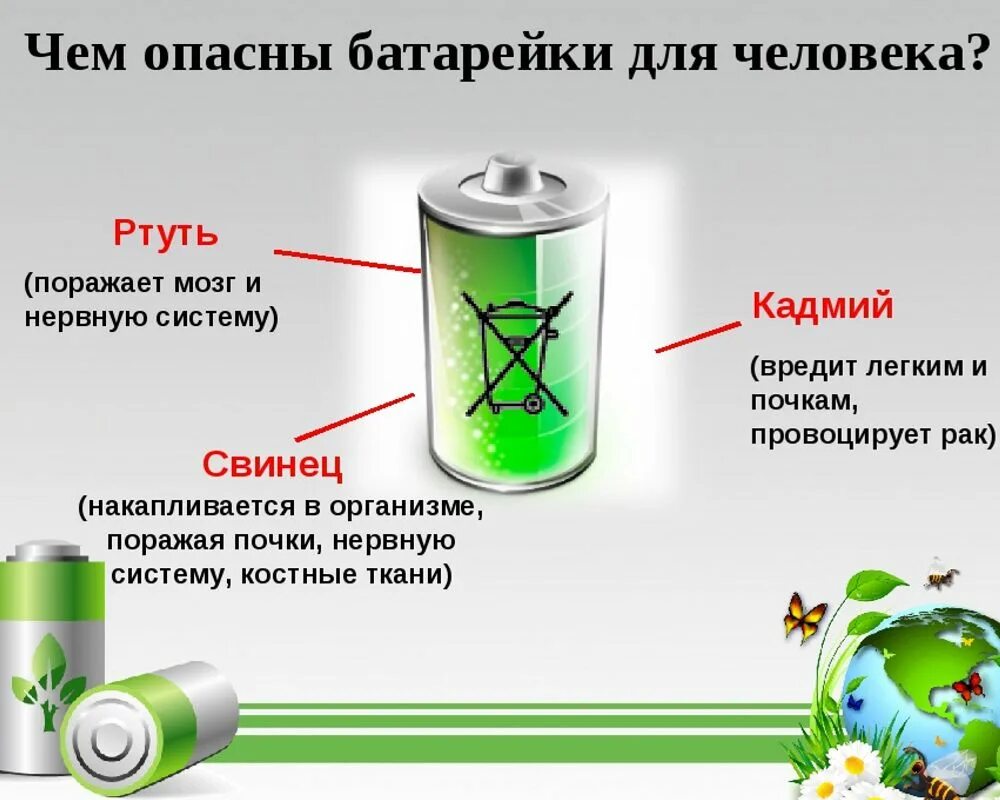 Батарейки экология. Вред батареек для окружающей среды. Отработанные батарейки. Батарейка и окружающая среда. Батарейки в самолет можно