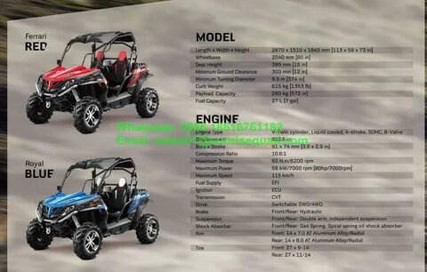 Cf moto размеры