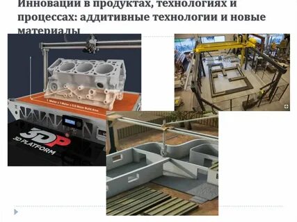 Аддитивные технологии темы