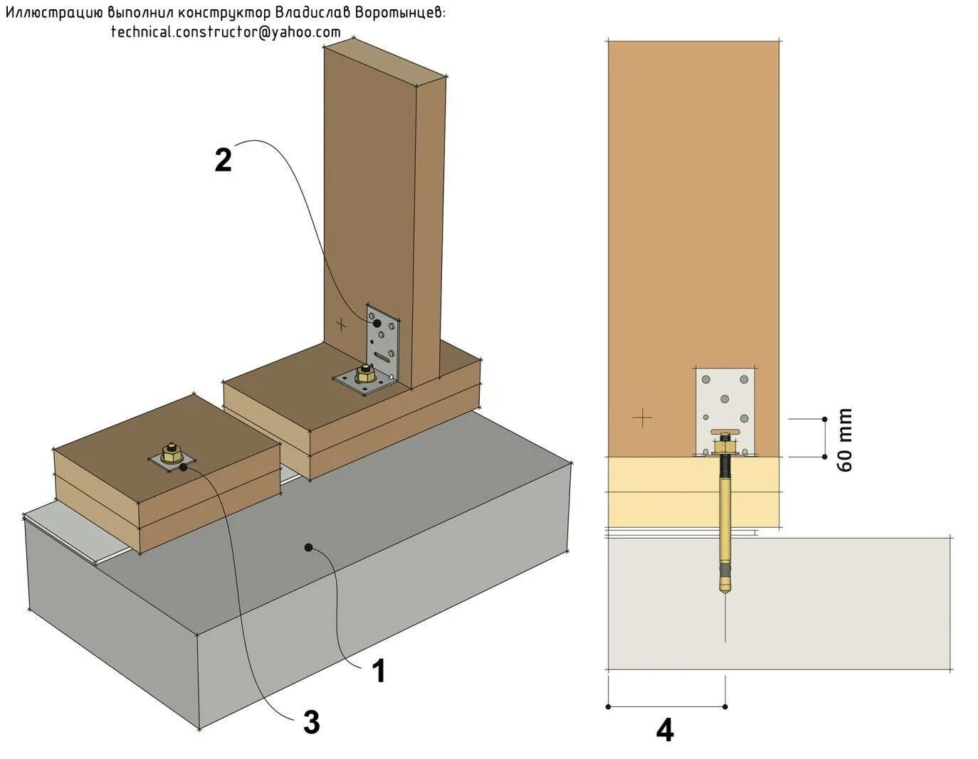 Крепление бруса на анкерные болты. Крепление бруса 30 мм к бетону. Крепление стены каркаса к бетонному фундаменту. Крепление бруса к фундаменту анкерными болтами. Как крепится брус