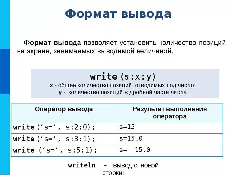 Формат ввода. Ввод и вывод данных информатика 8 класс. информатика 8 класс организация ввода и вывода данных. конспект по теме организация ввода и вывода данных 8 класс. организация ввода и вывода данных 8 класс тема.