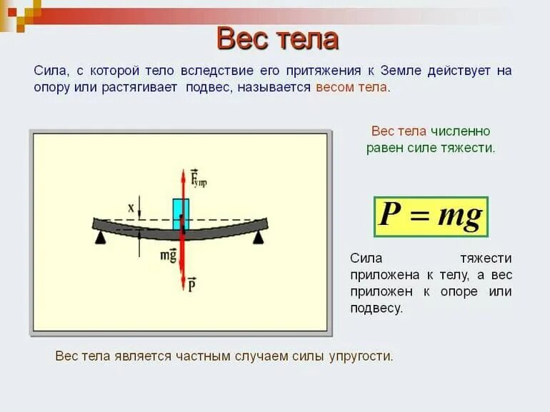 Формула определения веса тела. Как вычислить вес тела физика. Как узнать вес тела в физике. Как определяется вес тела. Как определить вес тела физика.