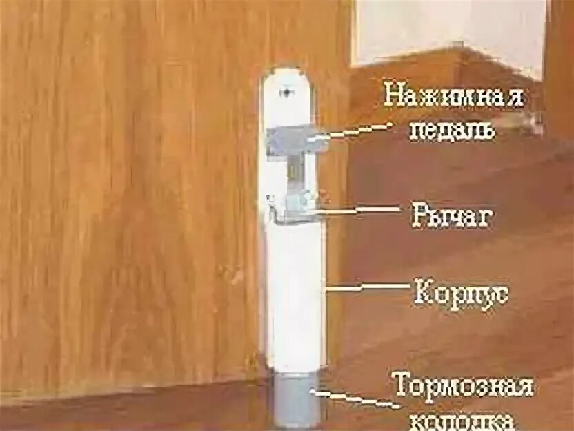 Дверь в закрытом положении в