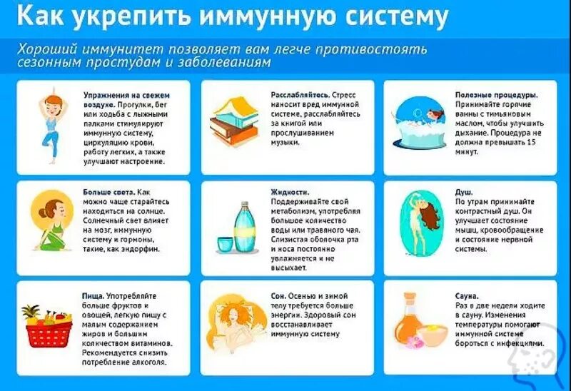 Способы укрепления иммунной системы. Способы усиления иммунитета. Укрепление иммунитета памятка. Как укрепить иммунитет ребенку.