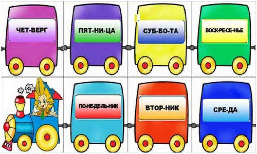 Дни недели детям видео. Дни недели для детей. Дни недели в картинках для детского сада. Учим дни недели с детьми. Изучение дней недели для детей.