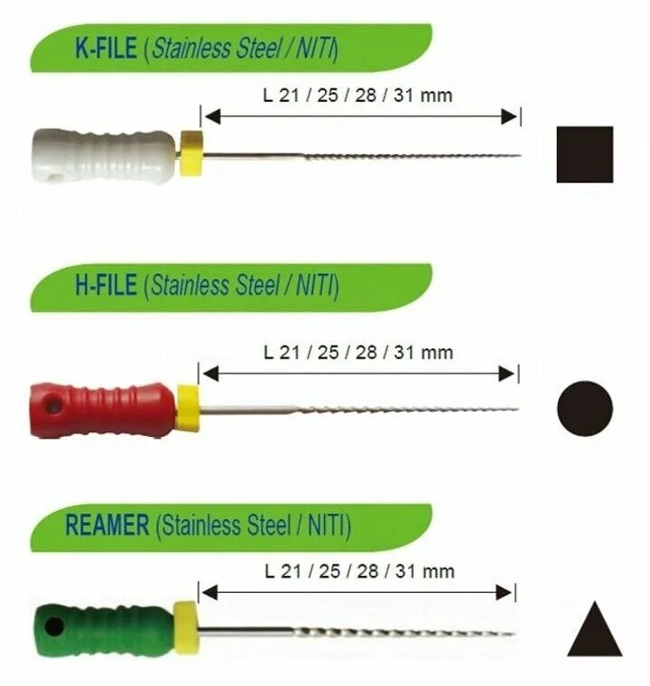 К файл h файл k Ример. К И Н Ример файлы в стоматологии. Эндодонтические инструменты k и h файлы. Файлы стоматологические различия. K fail