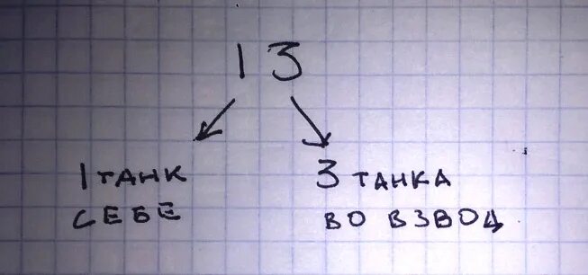 28 танков 7 рот 13 штук