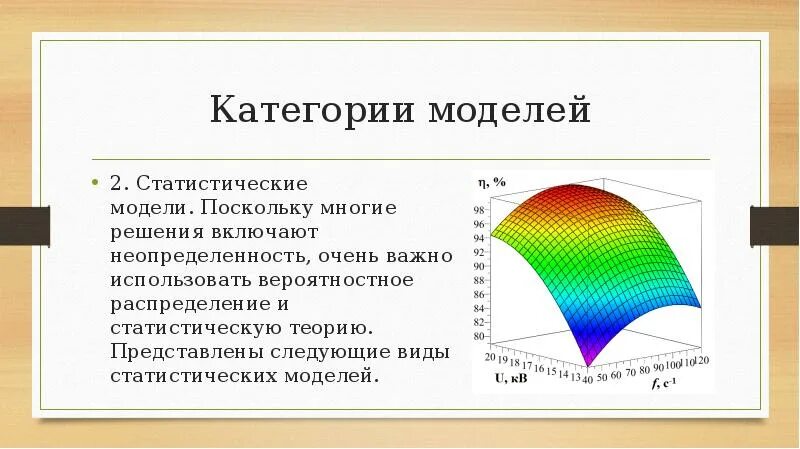 Метод статистических моделей. Статистические модели. Статическое моделирование. Статистические модели примеры. Статистическое моделирование.