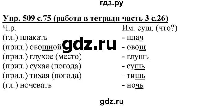 Русский язык 6 класс учебник упражнение 509. Русский язык 5 класс упражнение 509. Русский язык 3 класс упражнение 509. Домашнее задание русский язык 2 часть упражнение 509.