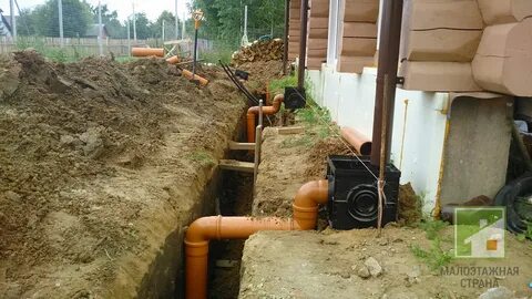 Наружная дождевая канализация
