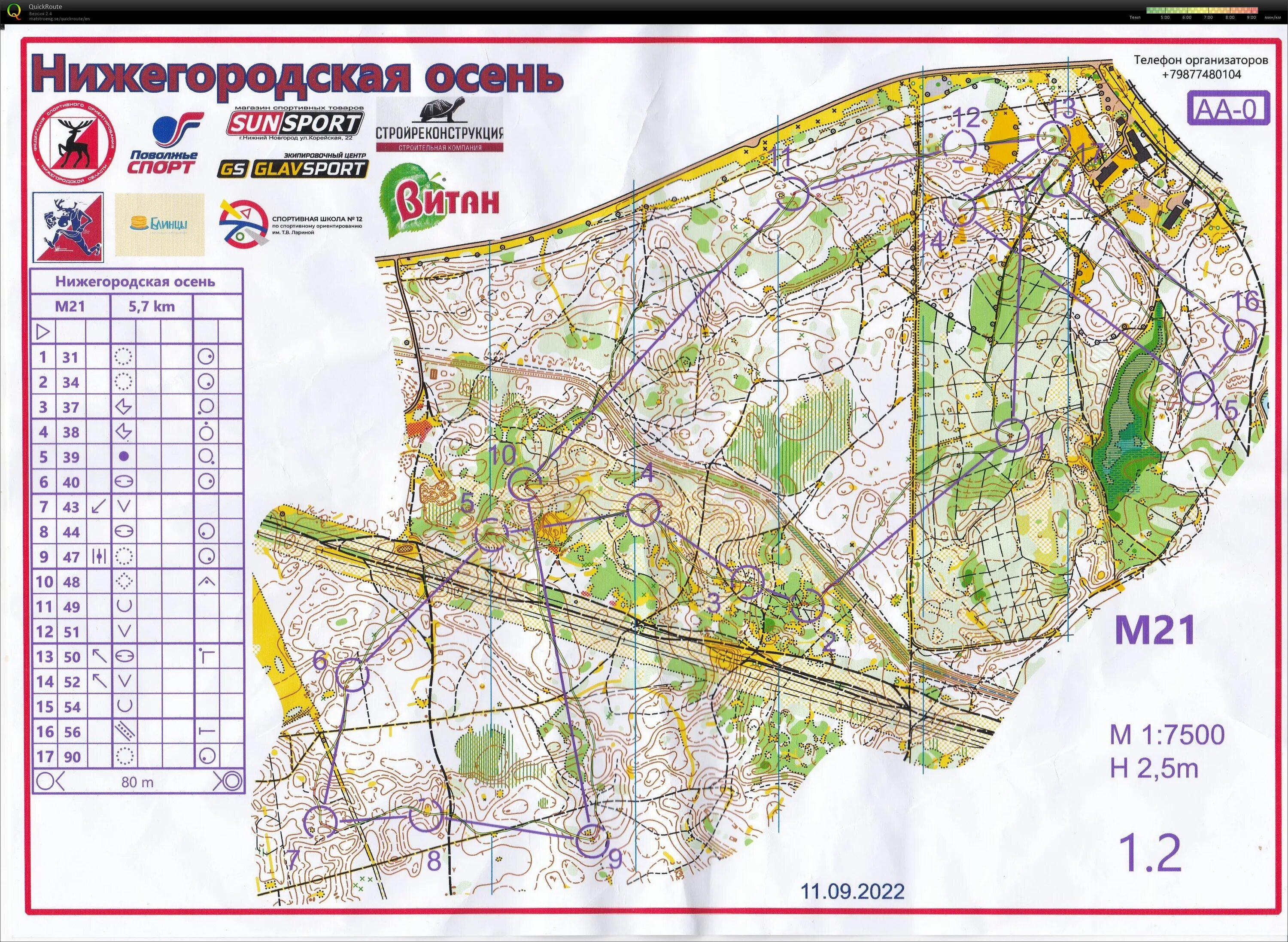 Карта ориентирование. Спортивная карта. Карта по спортивному ориентированию. Спортивное ориентирование карта с КП. Карта спортивной школы