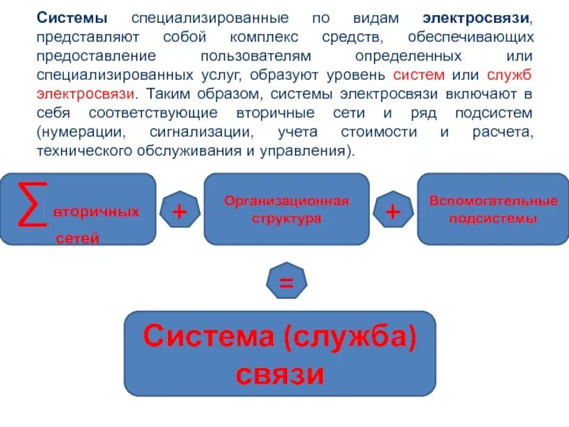 Пользователь услугами связи. Виды электросвязи. Реклама, распространяемая по сетям электросвязи. Услуги электросвязи это. Что относится к сетям электросвязи.