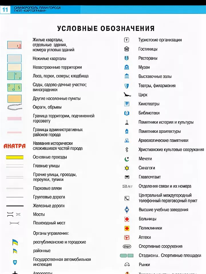 Больница обозначение на карте. Условное обозначение больницы. Условное обозначение больницы на карте. Условные обозначения на карте москвы