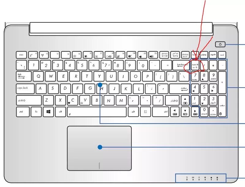 Home Key на клавиатуре ноутбука. Кнопка Home на клавиатуре ноутбука ASUS. Нум лок на клавиатуре что это. Numlock на ноутбуке ASUS.