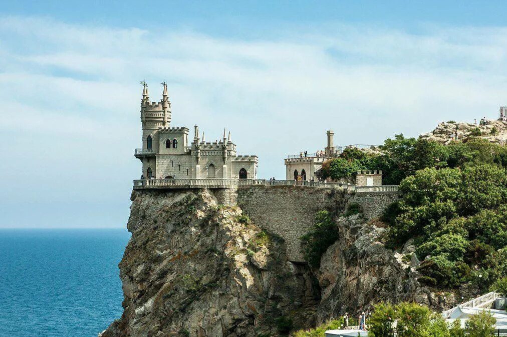 7 достопримечательностей крыма