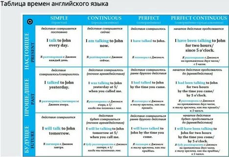 2. Ответ. 