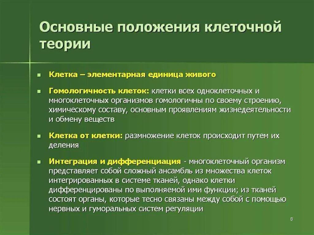 Клеточная теория строения организмов. Основные понятия клеточной теории. Перечислите основные положения клеточной теории. Основнеы положения кле тточной т еории. Основнве положения кдеточной ткооии.